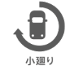 turningradius